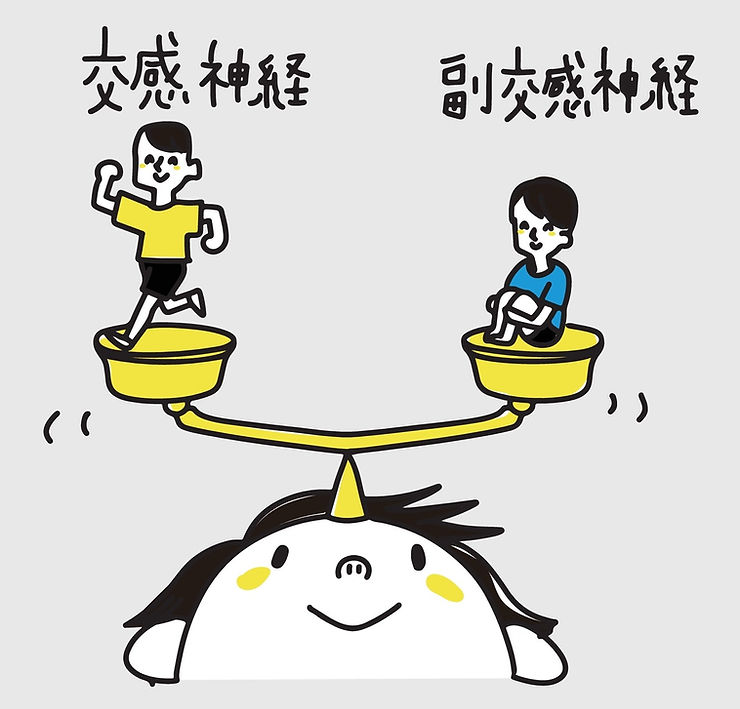 自律神經失調治療:重拾身體的節奏 2 481d04 2218a30942cf42a1aae93e2ac65cf236mv2