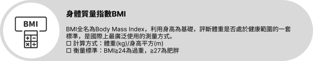 BMI