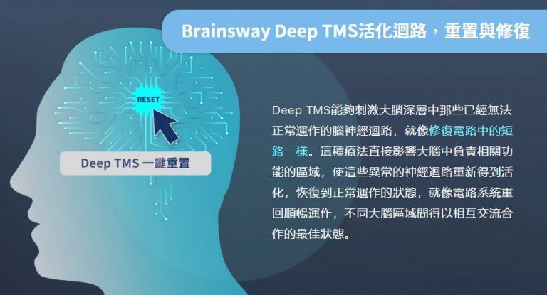 霍普金斯診所：十年重症失眠患者的康復見證，重獲健康好眠