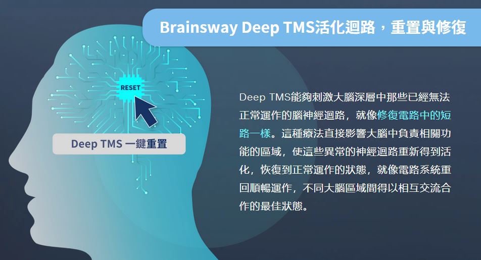 DTMS 形容1