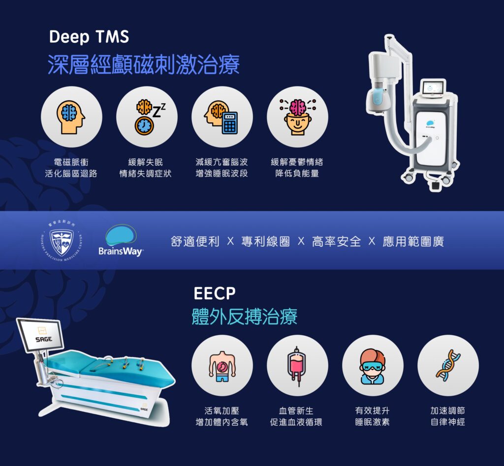 DTMSEECP sleep 1024x948 1
