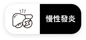 慢性發炎