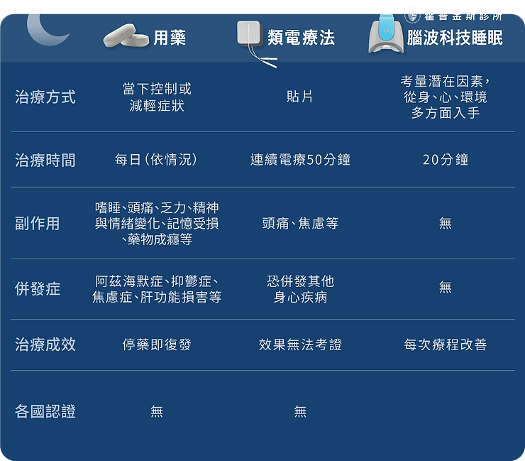 精神疾病根治?!傳統治療與科技治療差異! 4 f6d87b 6cd534508c4e4496aff1710888599565mv2