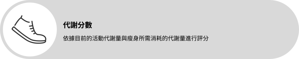 代謝分數