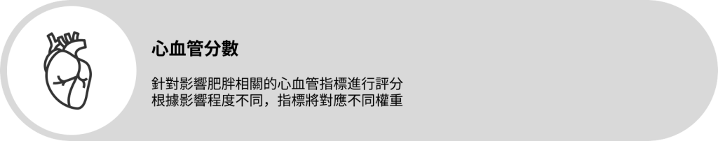 心血管