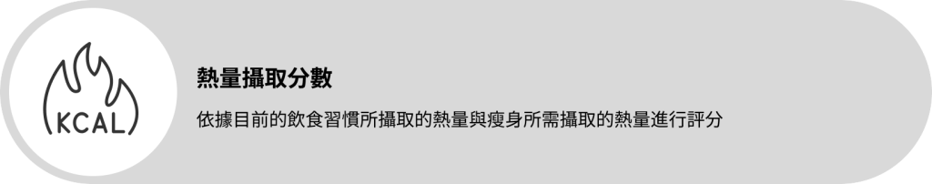 熱量
