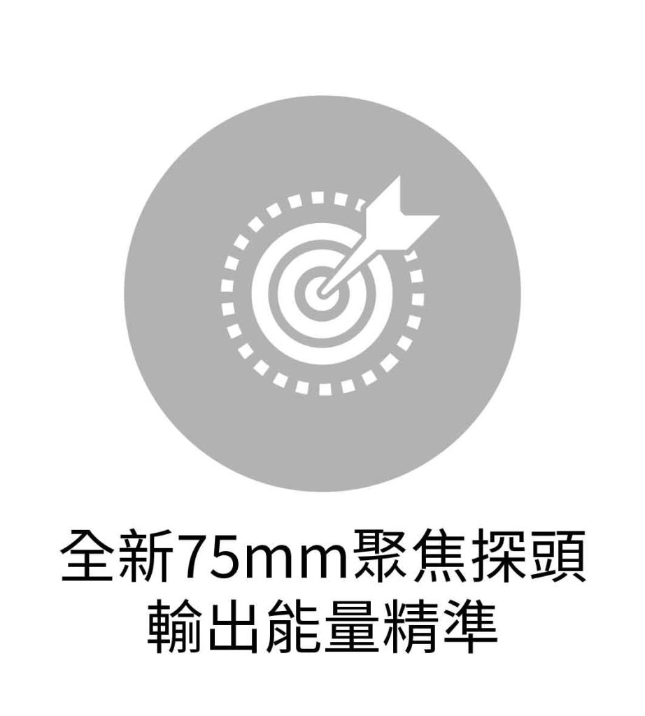 站用圖 74