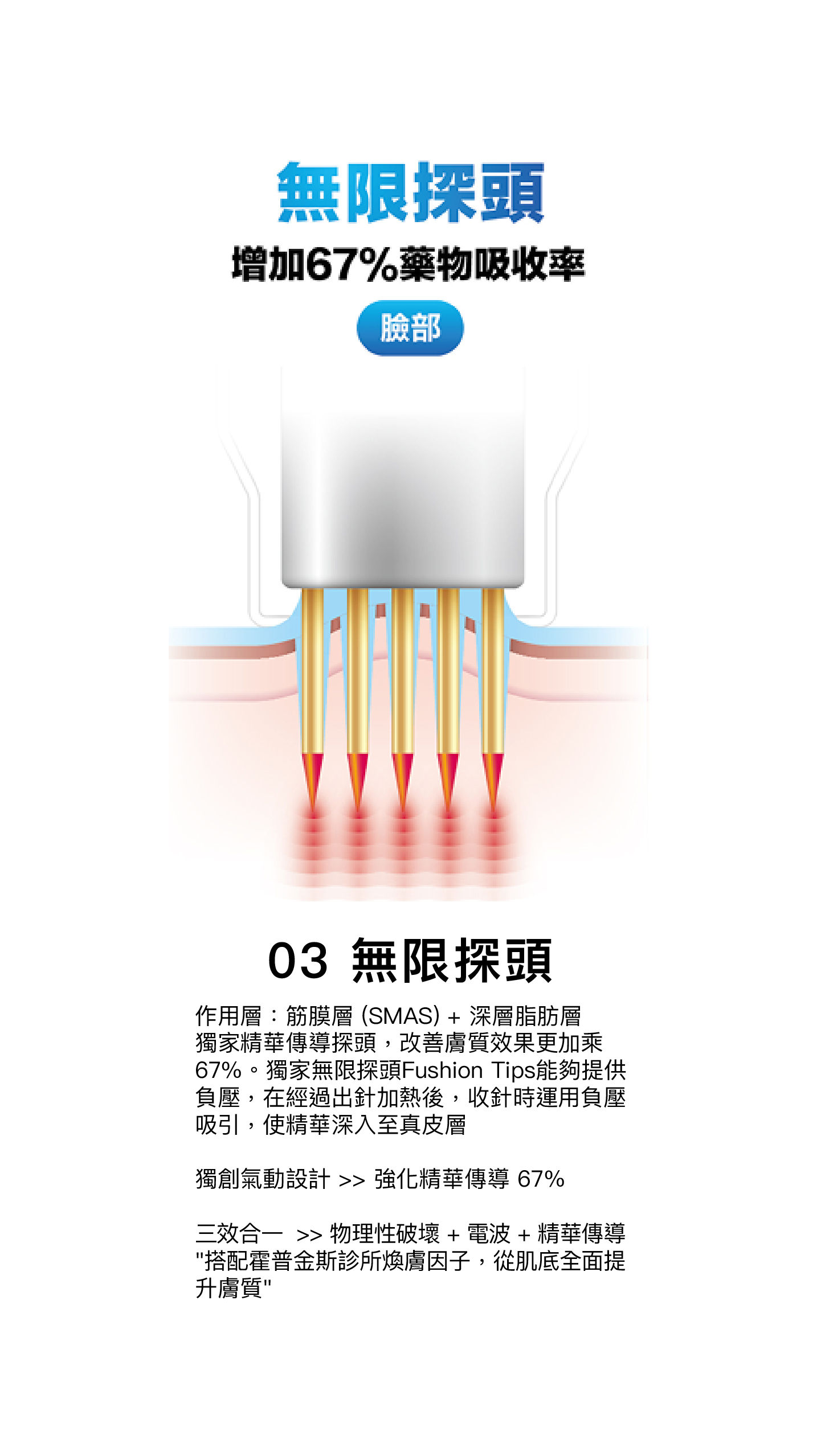 無限探頭