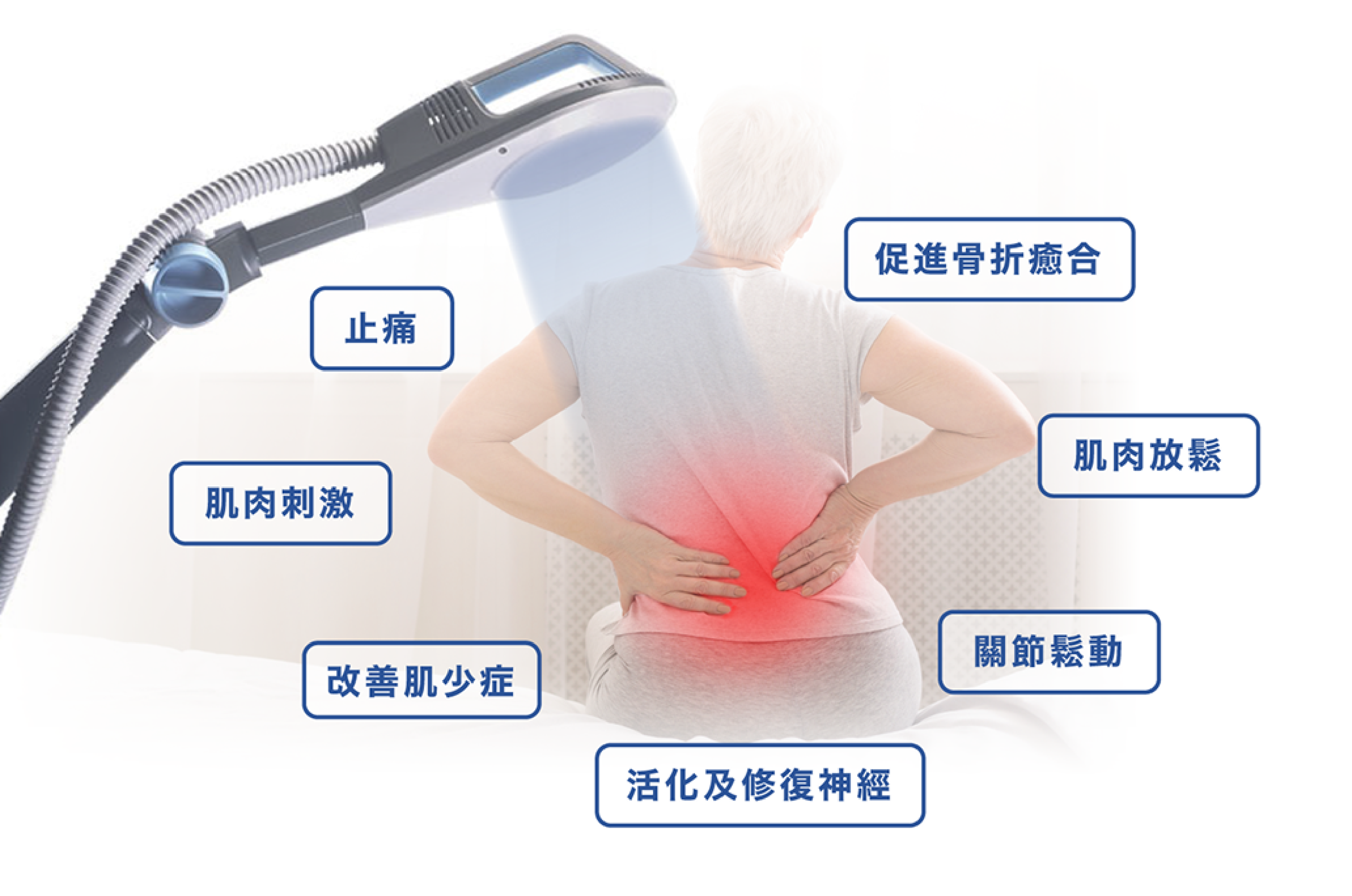 網站用圖 140