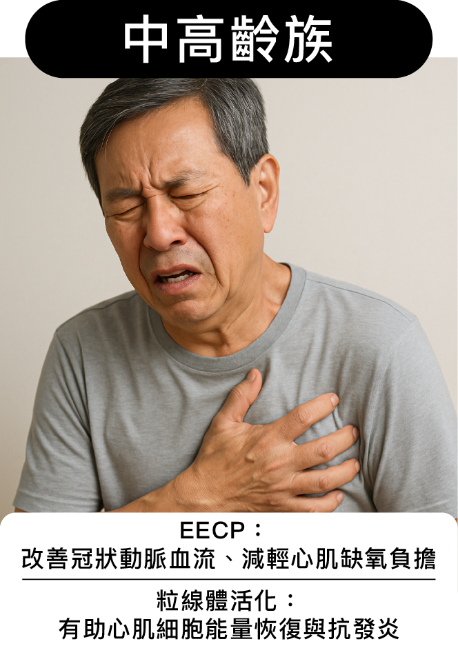 中高齡族
