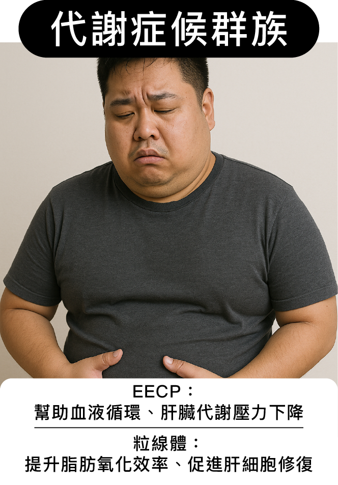 代謝症候群族