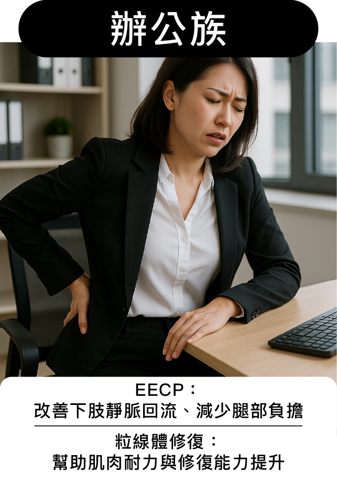 辦公族