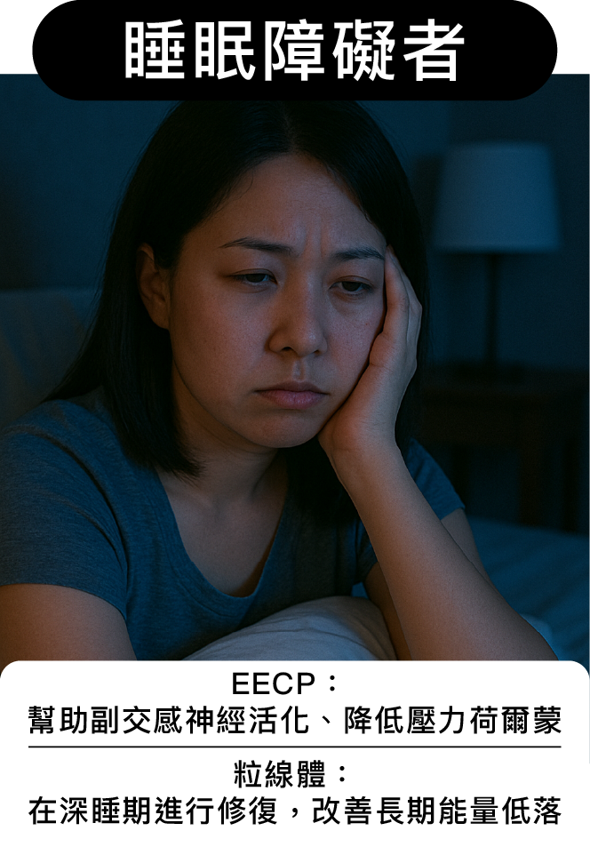 睡眠障礙者
