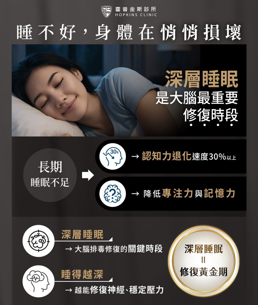 睡不著會造成身體的悄悄損壞