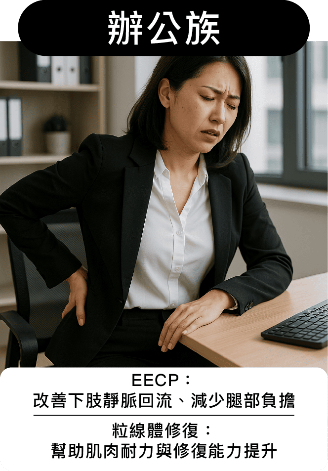 辦公族久坐腰痠背痛示意圖-EECP體外反搏治療改善下肢靜脈回流與肌肉修復