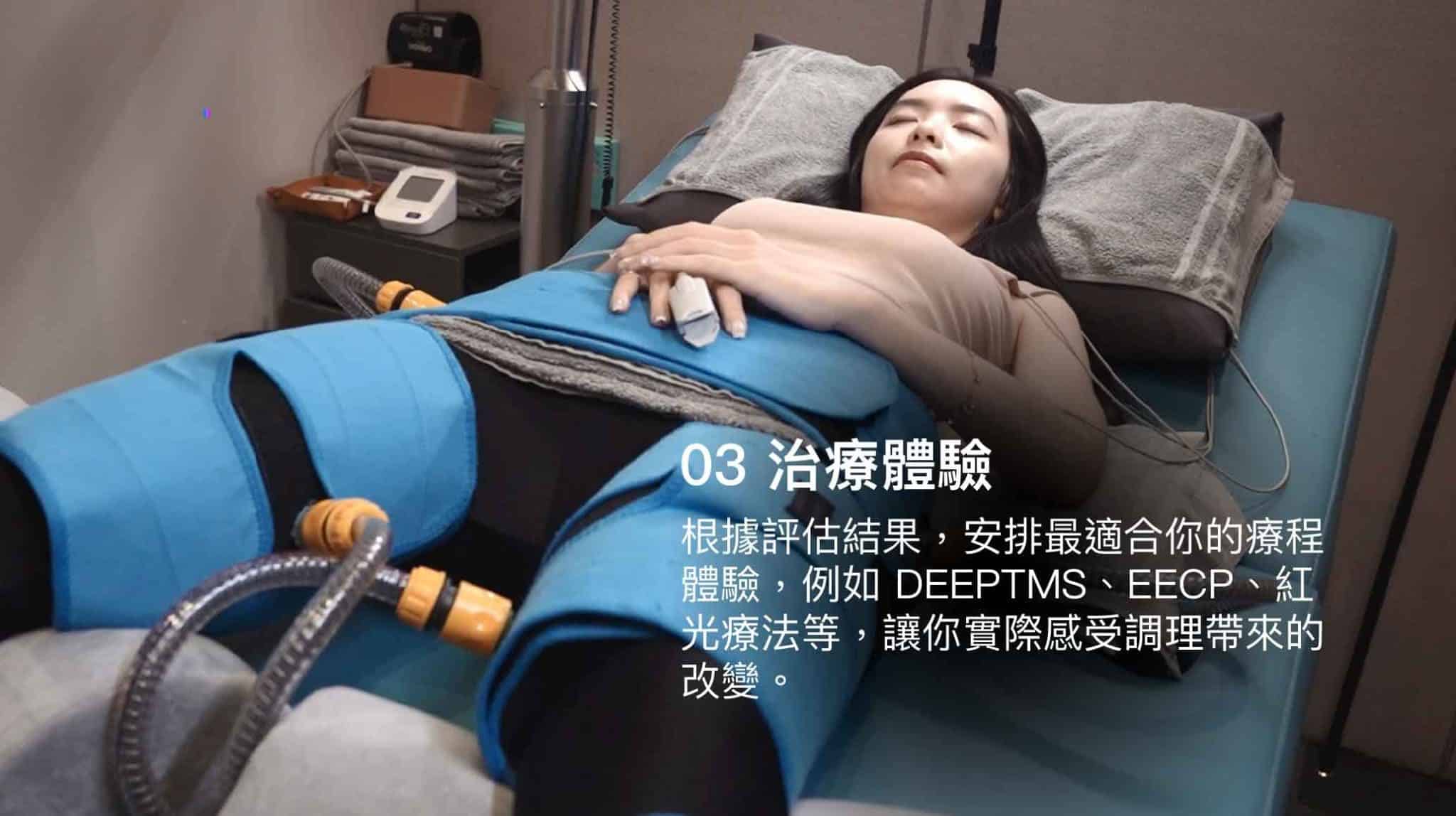 客製化治療體驗示意圖-EECP體外反搏DeepTMS與紅光療法實際感受調理改變