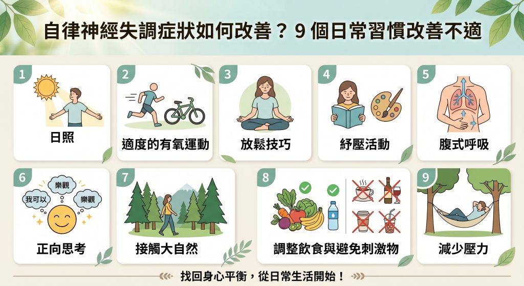 一張現代簡約的資訊圖表，標題為「自律神經失調症狀如何改善？9 個日常習慣改善不適」。它展示了一個由 9 個編號面板組成的 3x3 網格，每個面板都有一個插圖和對應的習慣名稱，例如「日照」、「適度的有氧運動」和「腹式呼吸」。