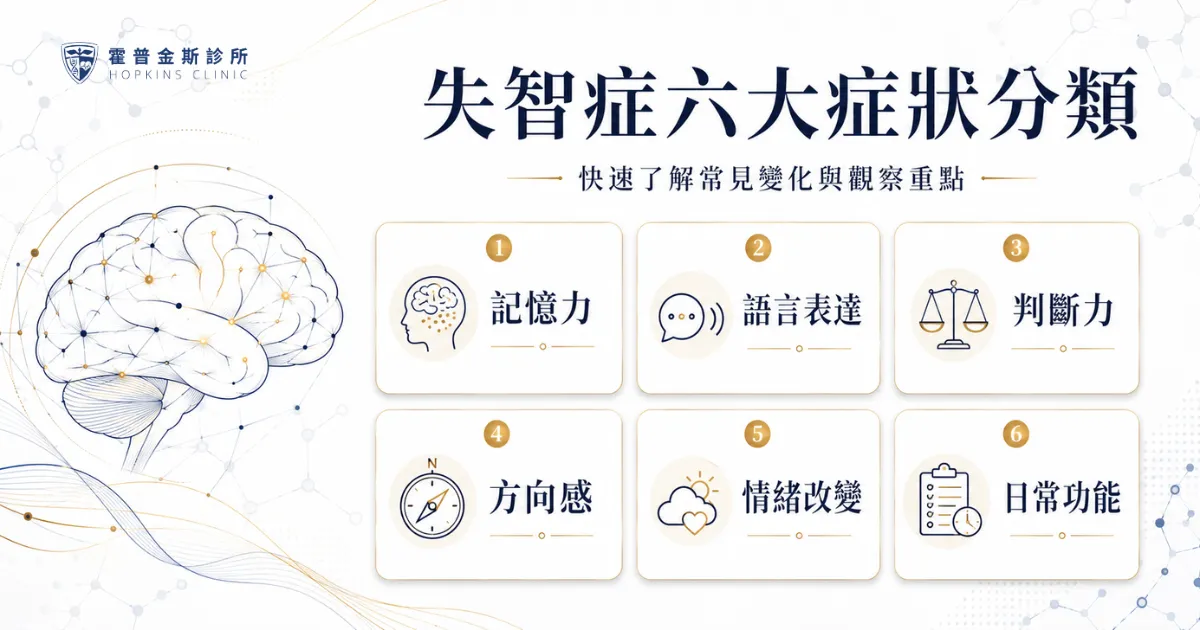 失智症症狀六大分類圖解