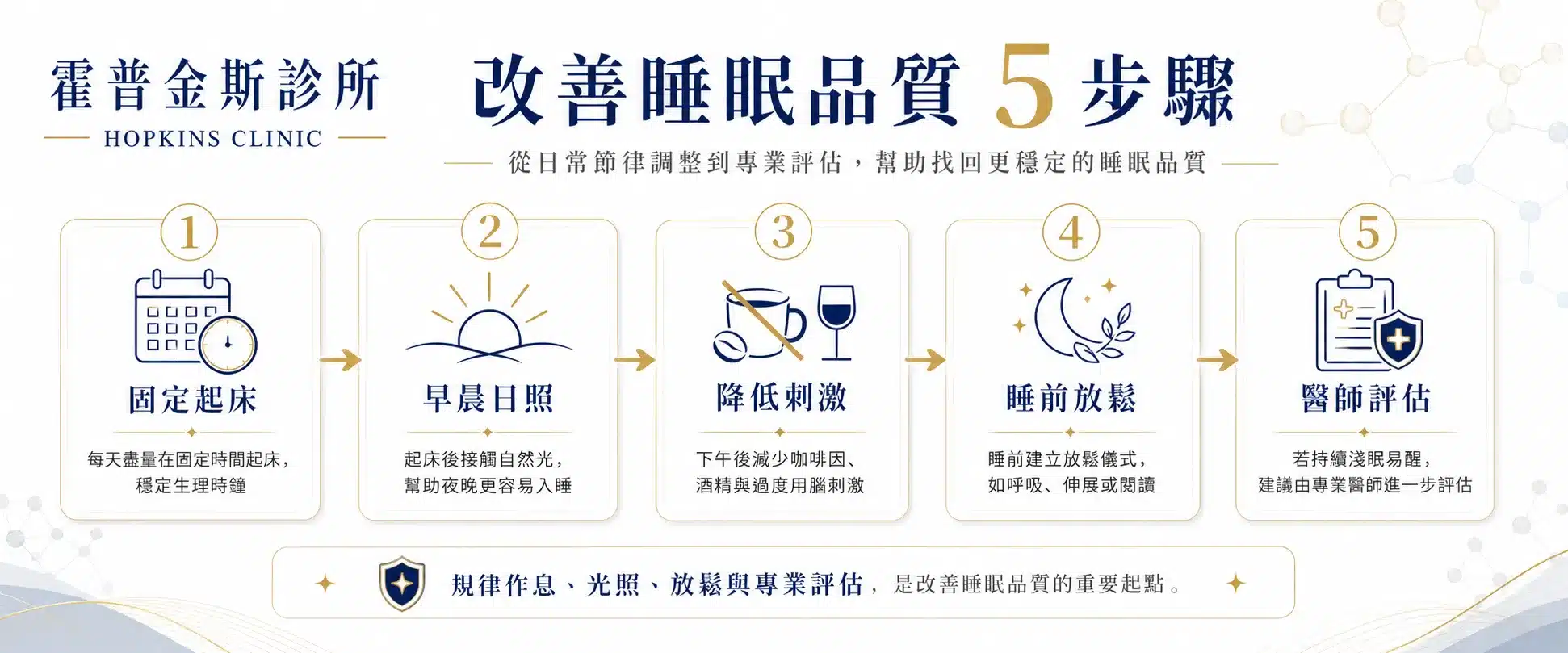 睡眠障礙改善從作息日照放鬆與醫師評估開始