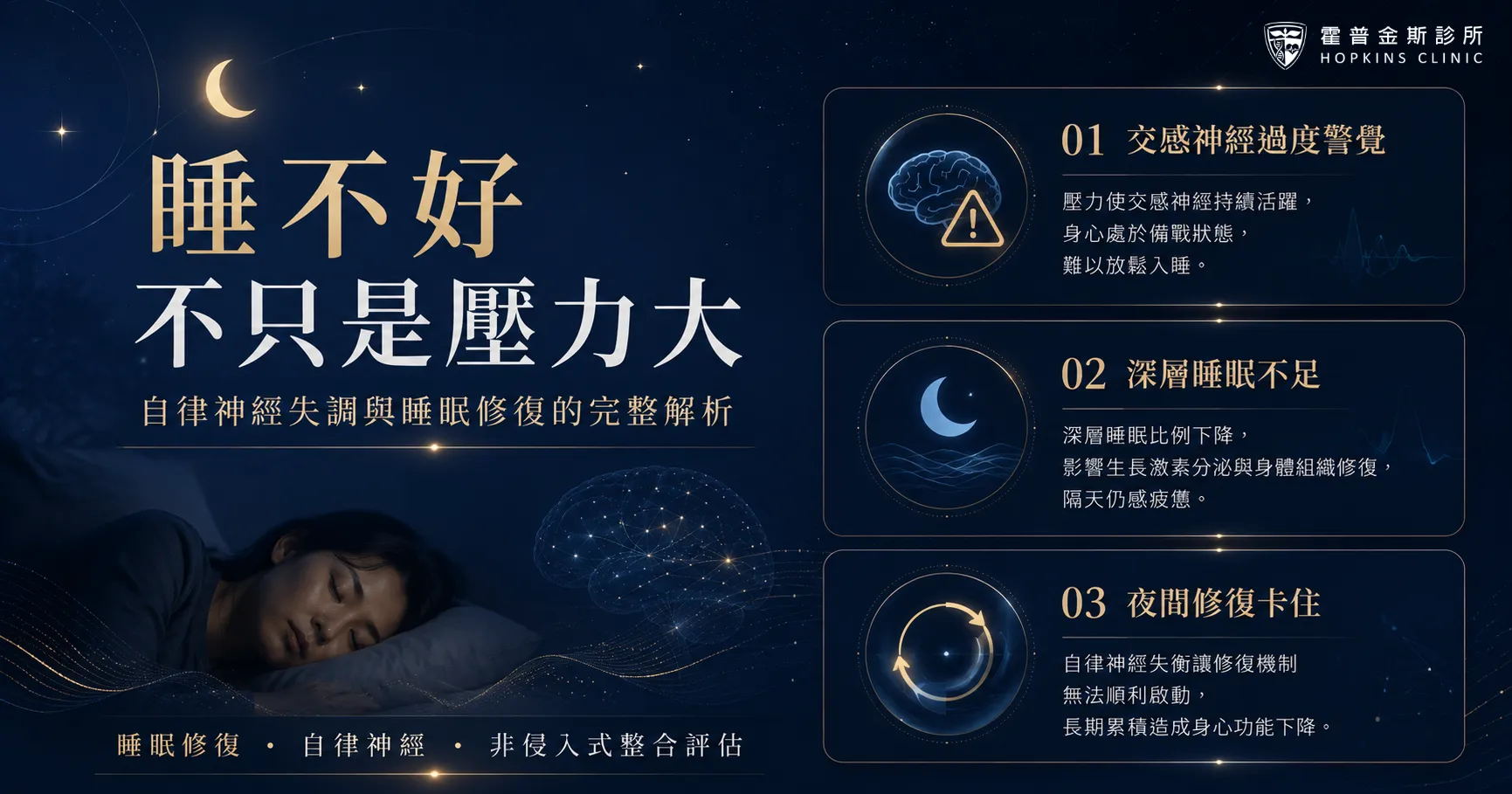 睡不好不只是壓力大，自律神經失調與睡眠修復完整解析，霍普金斯診所醫療資訊圖