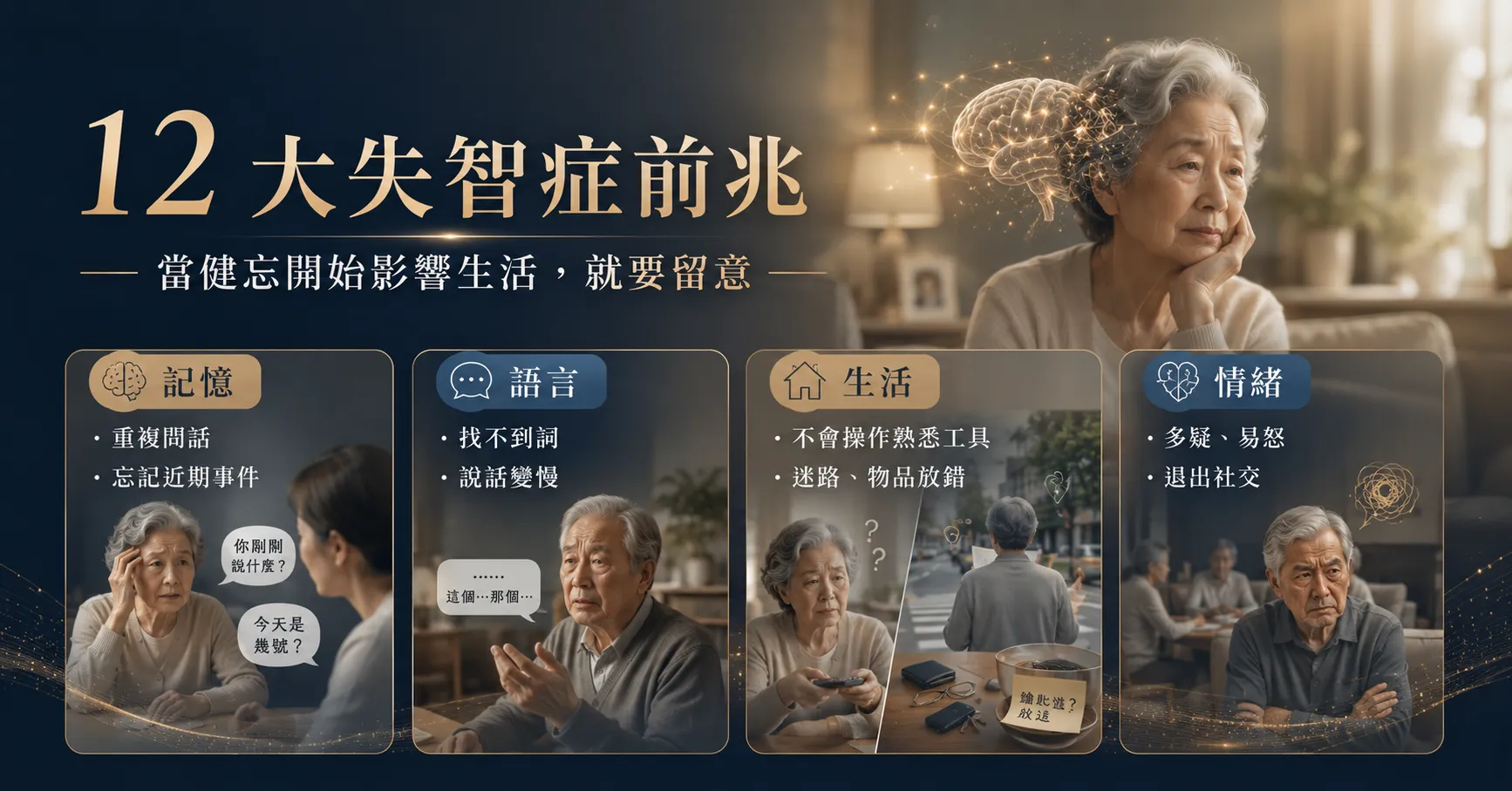 失智症常見前兆包含記憶力下降、語言表達困難、生活功能退步與情緒個性改變。