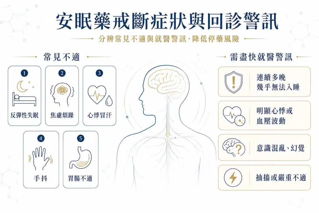 安眠藥戒斷症狀與反彈性失眠警訊