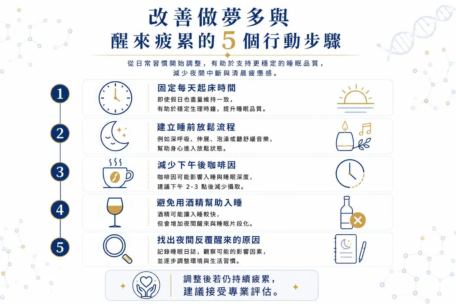 睡覺一直做夢代表沒睡好嗎?醒來很累的 7 個可能原因 10 改善做夢多與醒來疲累的 5 個睡眠調整步驟。