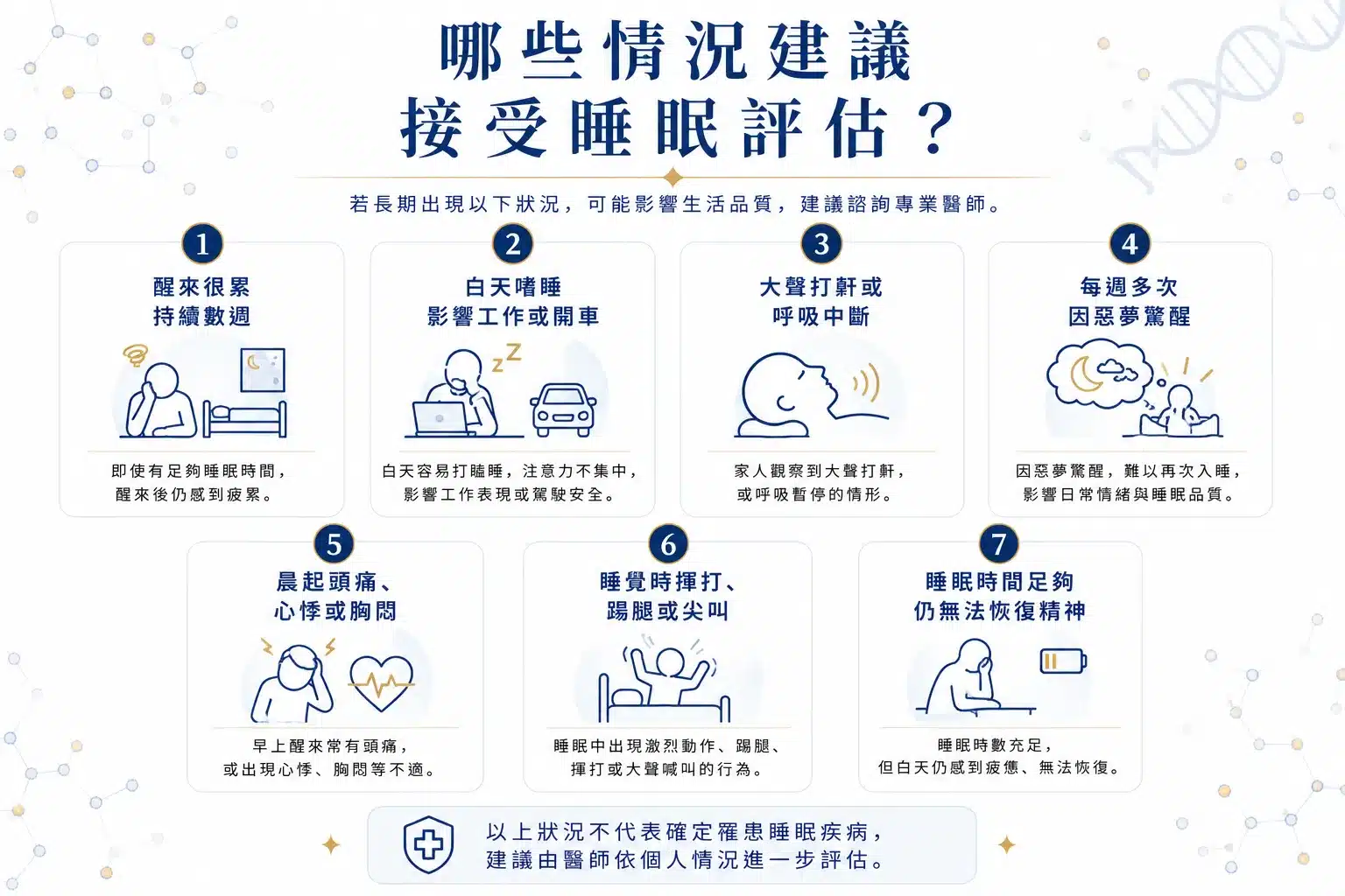 睡覺一直做夢代表沒睡好嗎?醒來很累的 7 個可能原因 11 需要接受睡眠評估的常見警訊,包括白天嗜睡、打鼾、喘醒與長期疲累。