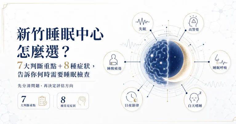新竹睡眠中心怎麼選的睡眠問題分流圖，整理7大判斷重點與8種需要進一步睡眠評估的症狀