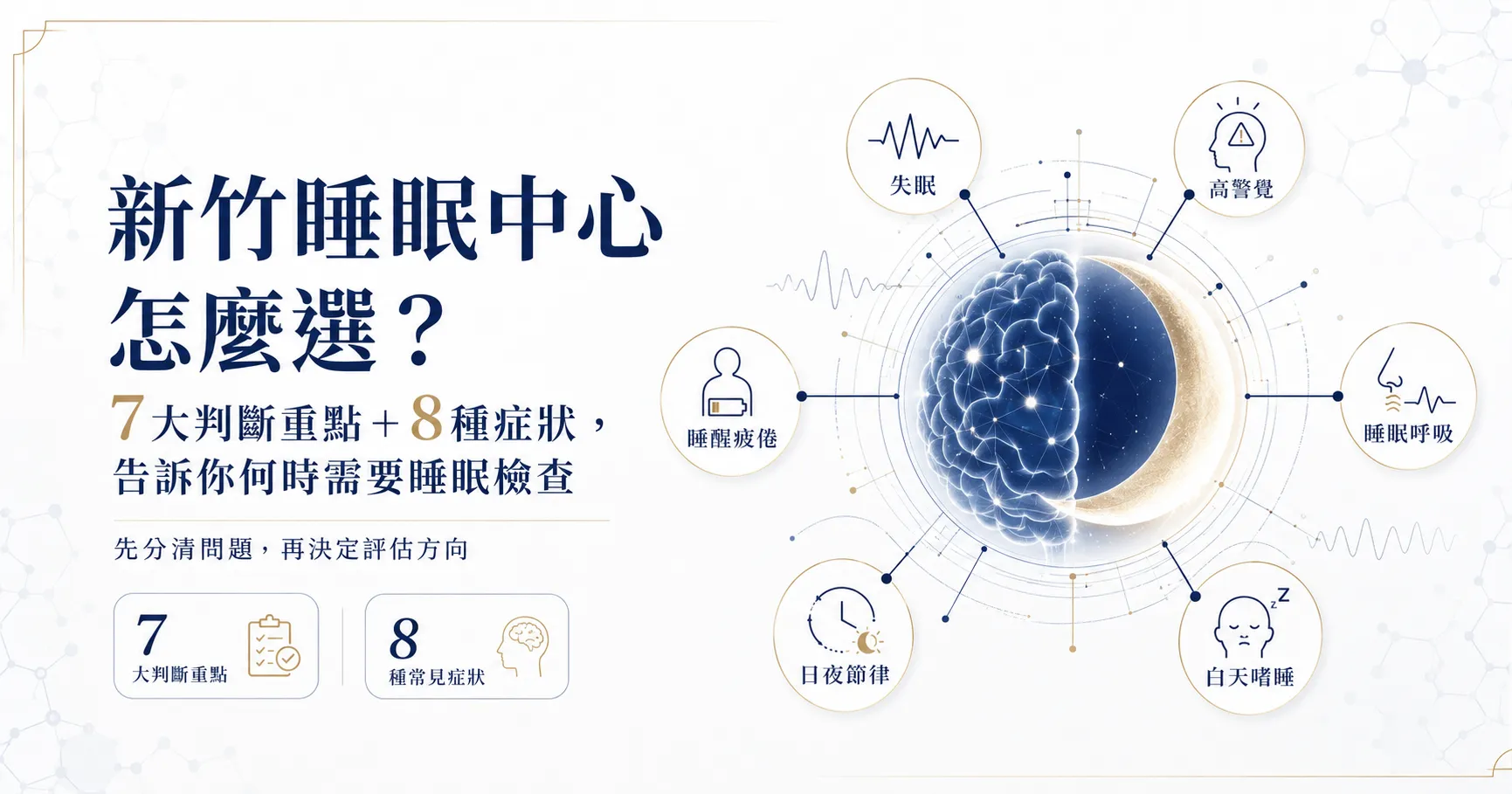 新竹睡眠中心怎麼選?7大判斷重點+8種症狀告訴你何時需要睡眠檢查 1 新竹睡眠中心怎麼選的睡眠問題分流圖,整理7大判斷重點與8種需要進一步睡眠評估的症狀