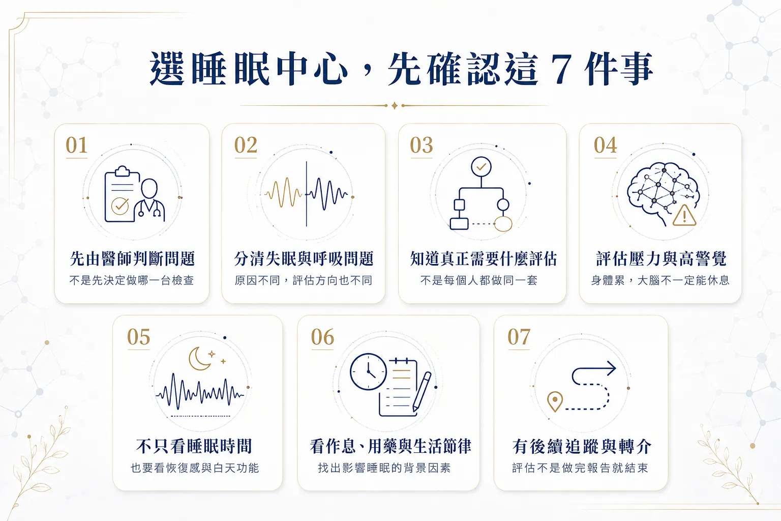 新竹睡眠中心怎麼選?7大判斷重點+8種症狀告訴你何時需要睡眠檢查 2 新竹睡眠中心選擇7大重點,包括醫師評估、睡眠問題分流、生活節律與後續追蹤