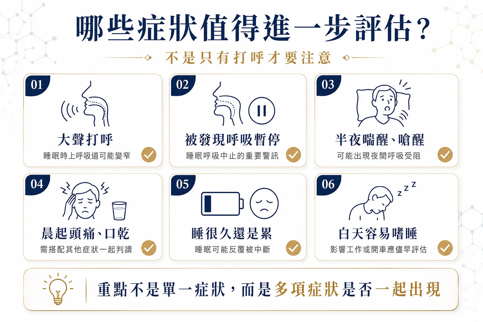 新竹睡眠呼吸中止怎麼檢查?打呼、夜間缺氧到睡眠檢查 7 大重點 3 睡眠呼吸中止常見警訊包含打呼、呼吸暫停、喘醒、晨起頭痛與白天嗜睡