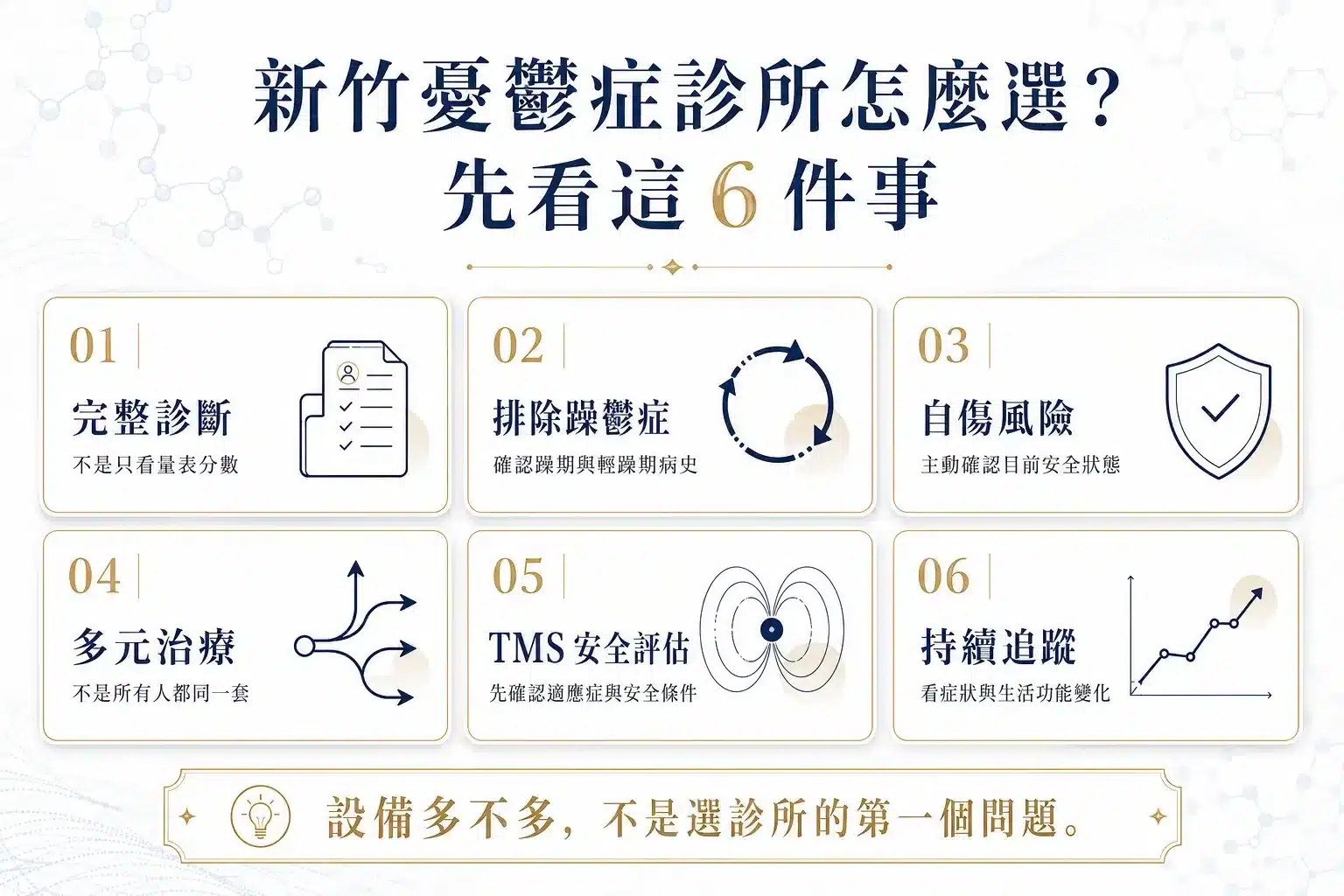 新竹憂鬱症診所怎麼選?2026 檢查、評估與非藥物治療完整指南 2 新竹憂鬱症診所選擇六大重點,包括完整診斷、躁鬱症鑑別、自傷風險、治療選擇、TMS安全評估與追蹤