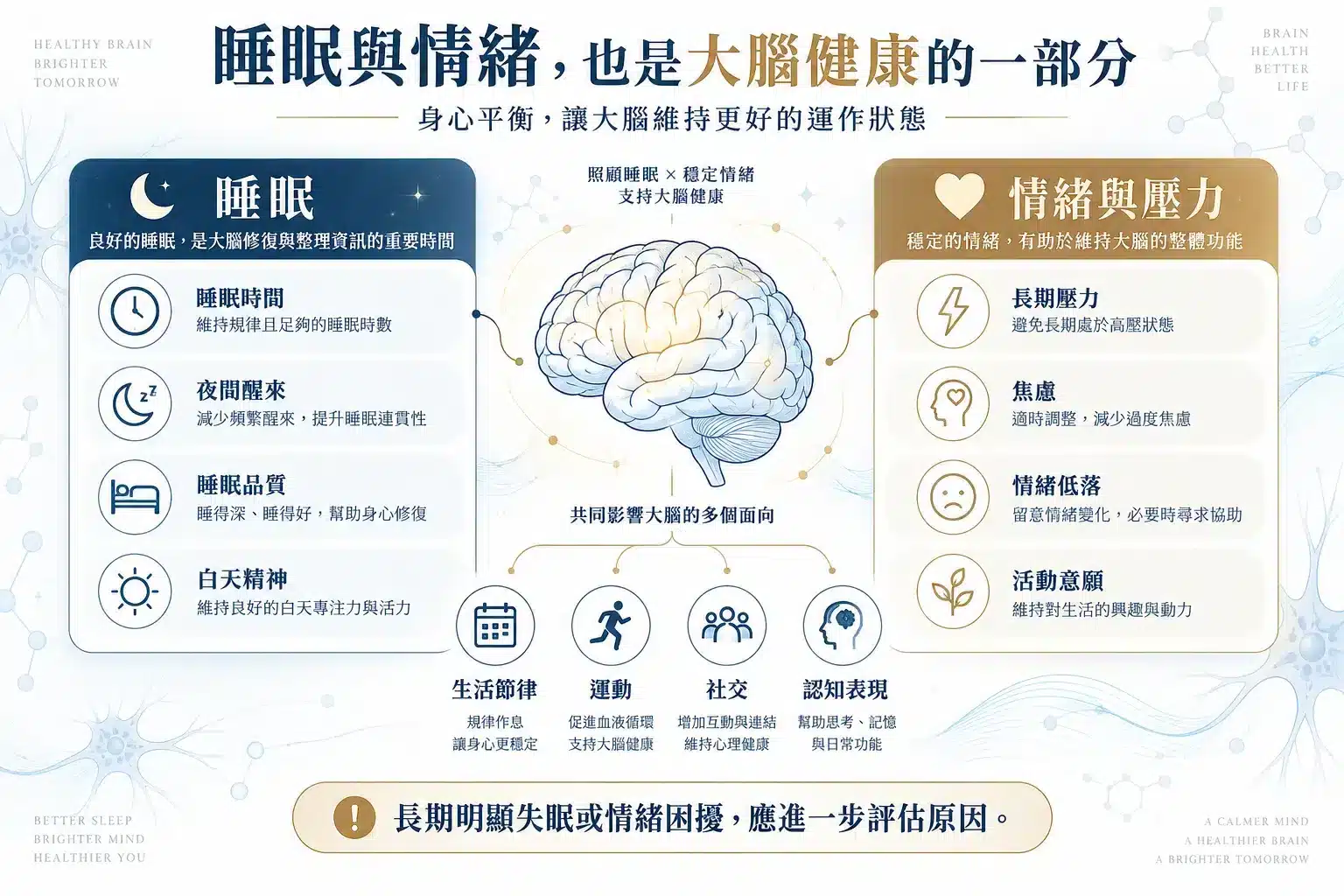 如何預防失智症?生活中這10件事最重要,延緩失智不是難事! 5 持續動腦與保持社交有助維持認知刺激與日常大腦活力