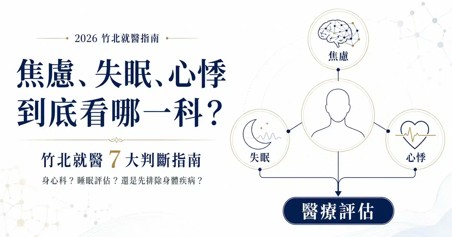 竹北焦慮症看哪一科?2026焦慮失眠、心悸與自律神經7大判斷指南 1 竹北焦慮症看哪一科?焦慮、失眠、心悸與自律神經症狀就醫分流指南