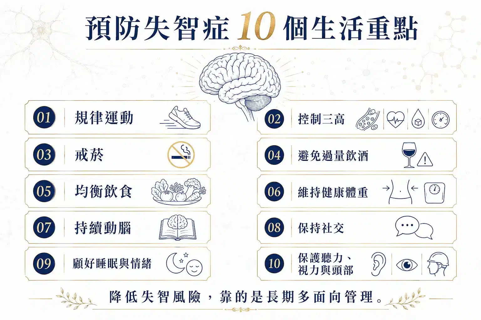 如何預防失智症?生活中這10件事最重要,延緩失智不是難事! 7 失智症風險管理包含聽力視力檢查以及跌倒與頭部外傷預防