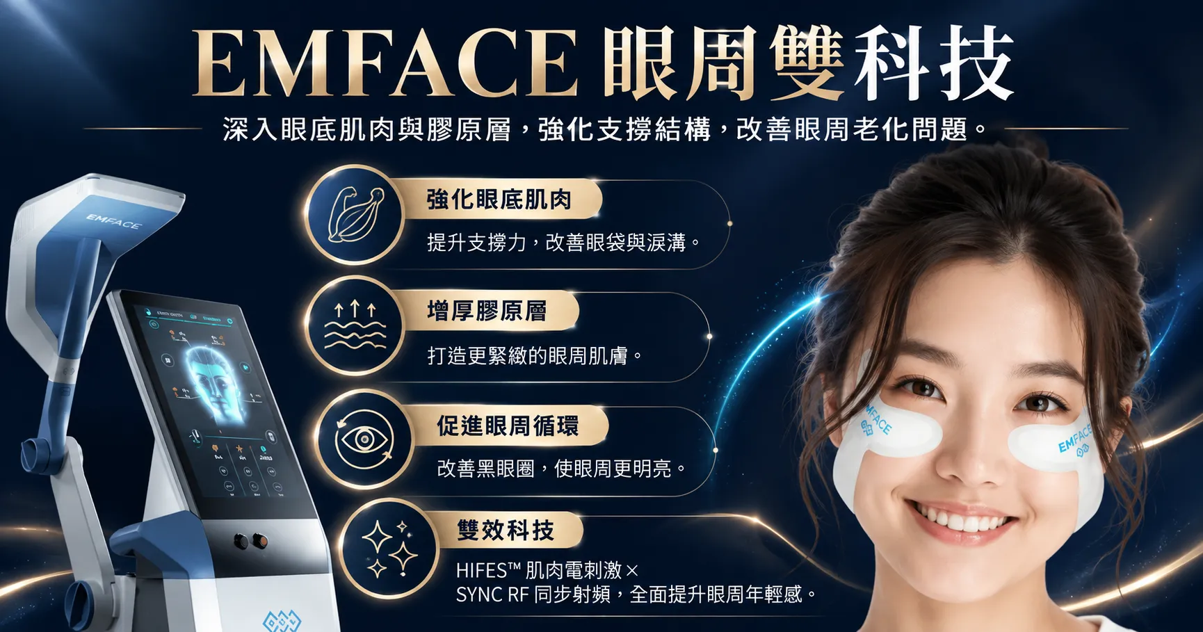 EMFACE 眼周貼片是什麼?魚尾紋、眼袋、淚溝與療程安排一次了解 1 EMFACE 菲斯波眼周雙科技介紹,結合Sync RF同步射頻熱作用與HIFES肌肉電刺激,針對眼周肌膚及相關肌群進行非侵入式治療。