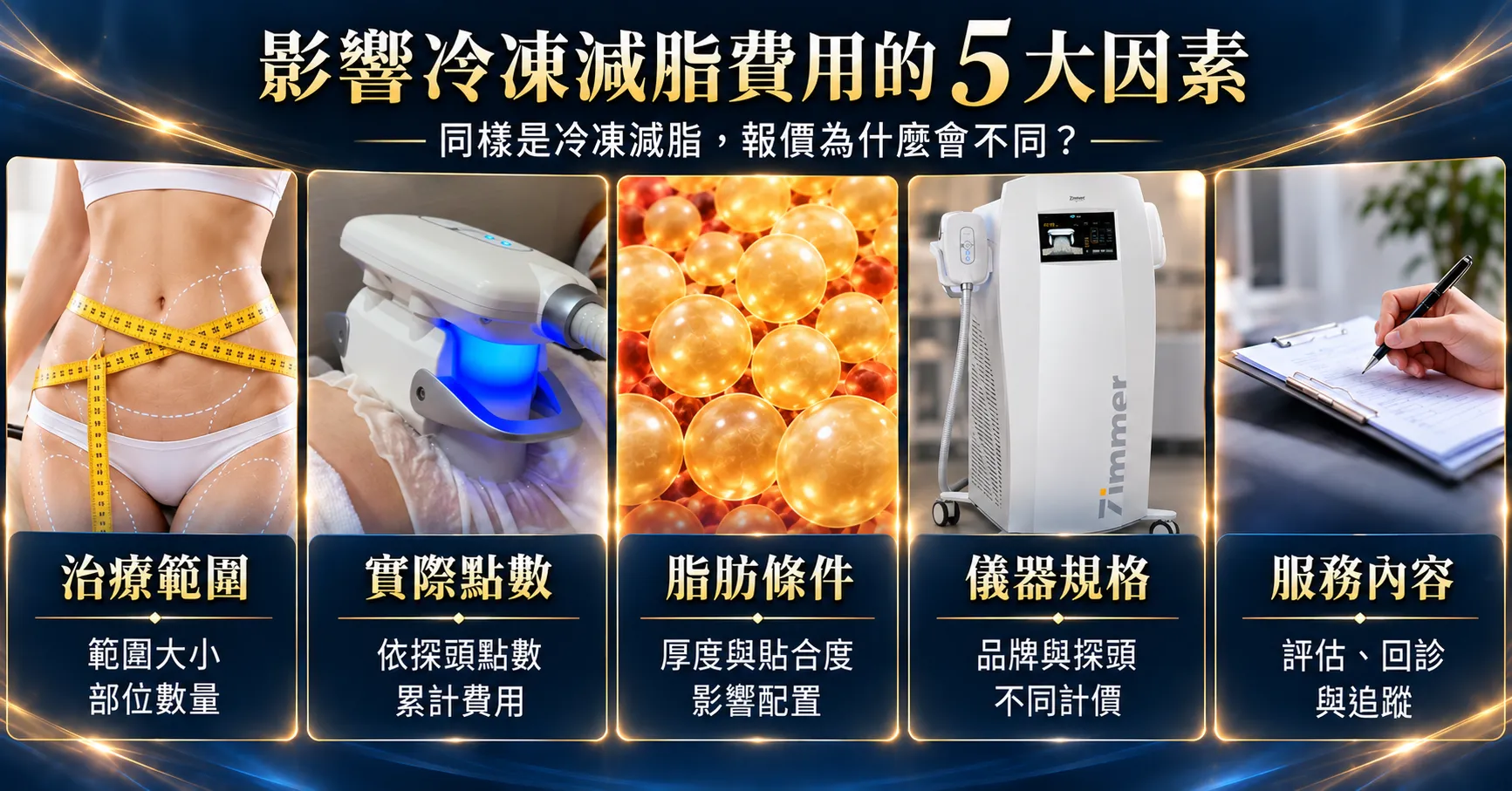 冷凍減脂費用懶人包:2026最新行情,5種部位價格區間全公開! 3 影響冷凍減脂費用的5大因素,包括治療範圍、實際探頭點數、脂肪條件、Zimmer Z Lipo儀器規格及評估追蹤服務。